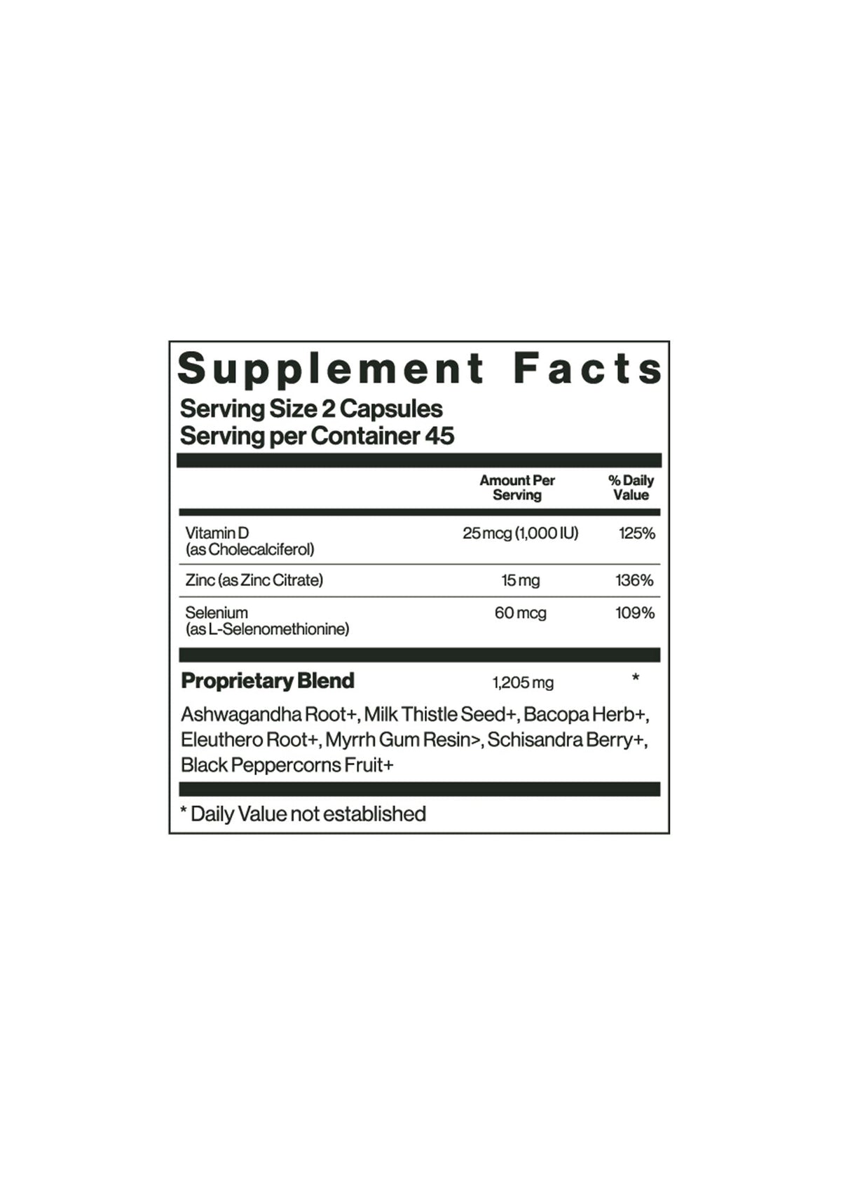 ThyroPro Formula