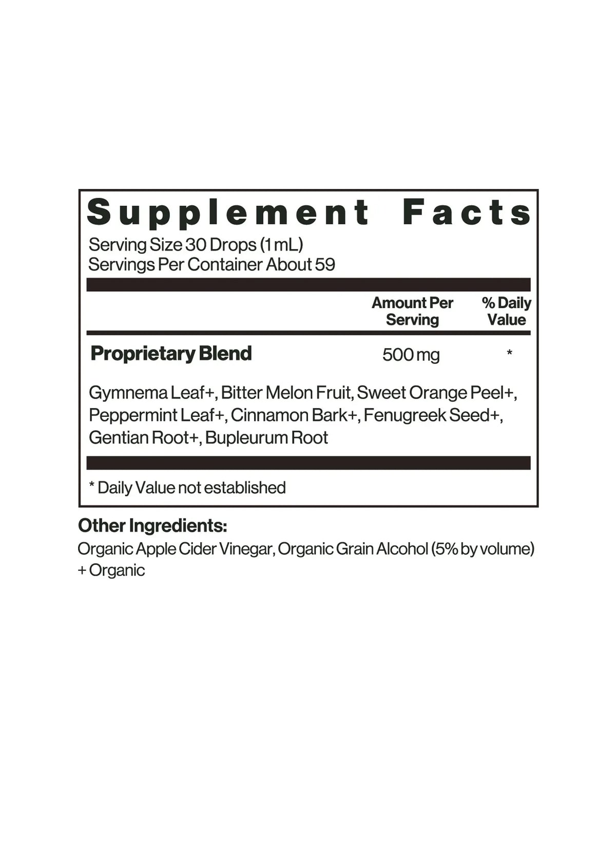 Metabolic Duo
