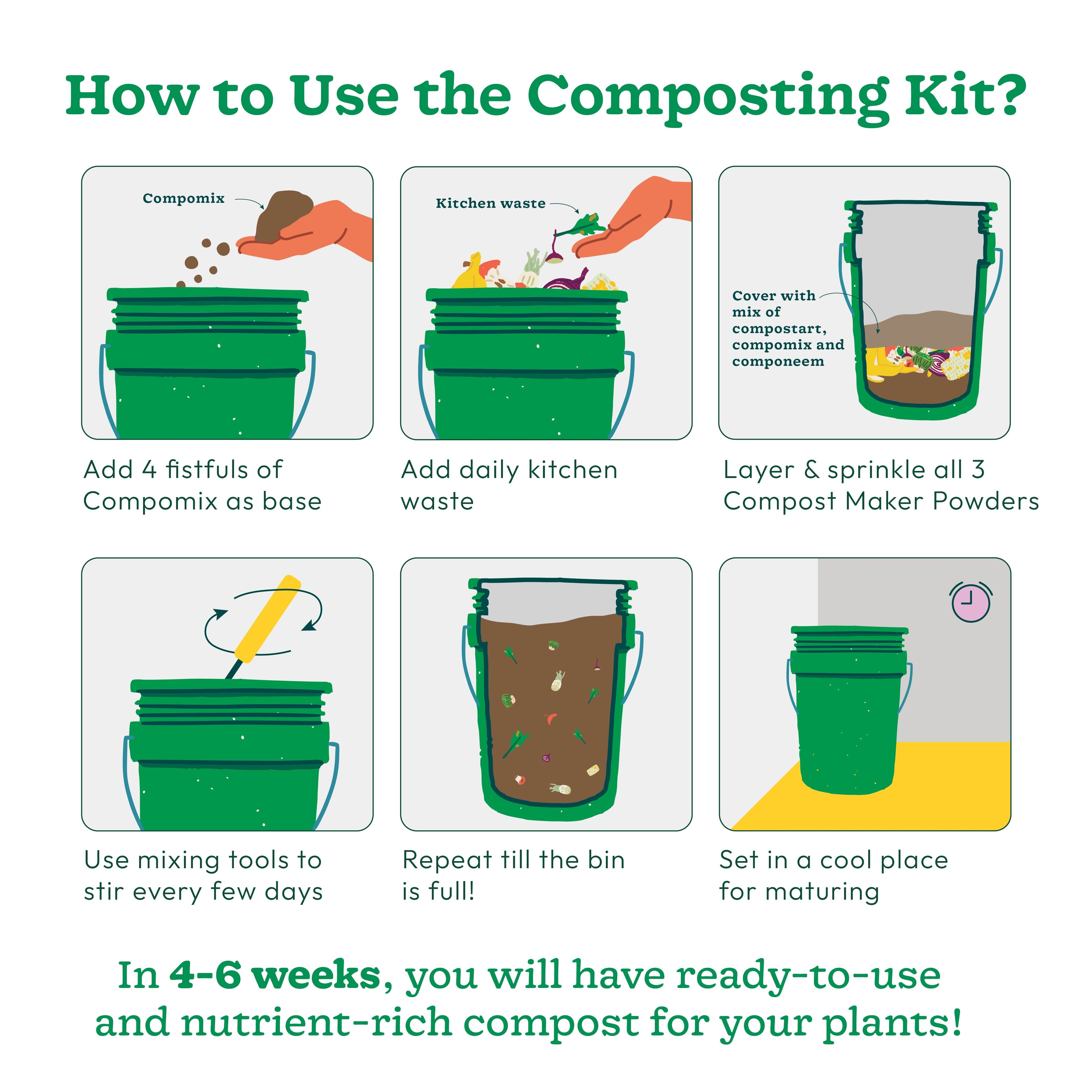 Home Compost Bin Kit - 20 Liter