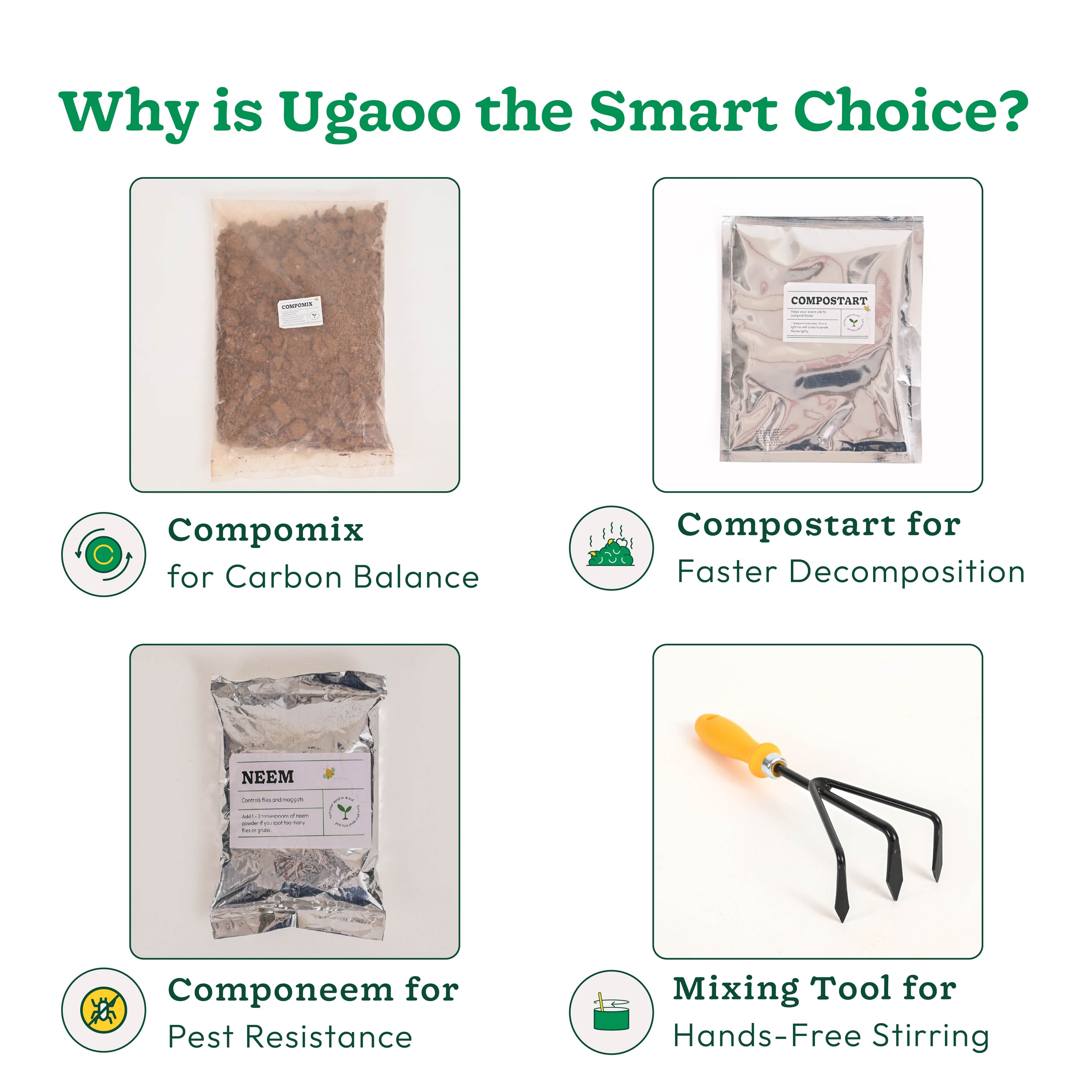 Home Compost Bin Kit - 20 Liter