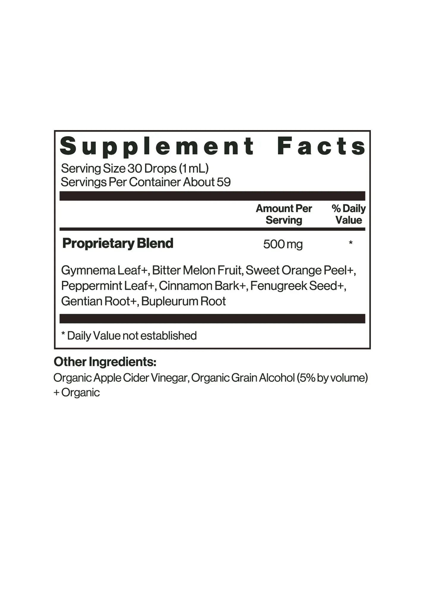 Metabolic Duo